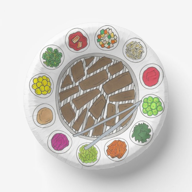 Grillen Barbecue Roast Bulgogi Banchan Food Pappteller (Vorderseite)