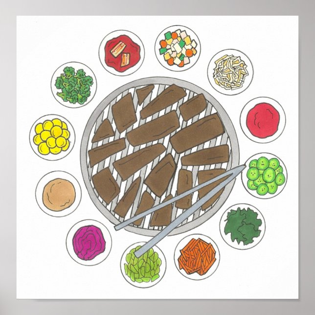 Grillen Barbecue Roast Bulgogi Banchan Food Poster (Vorne)