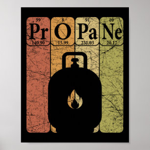 Grillen Propane Periodische Grill-Grillen-Liebe fü Poster
