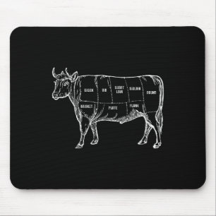 Grillen Rindfleisch Schnittholzdiagramm Metzger Ku Mousepad