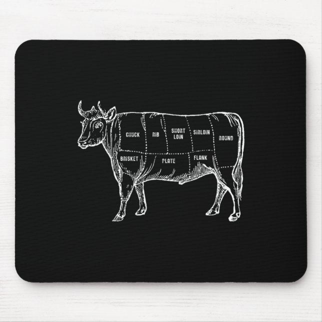 Grillen Rindfleisch Schnittholzdiagramm Metzger Ku Mousepad (Vorne)