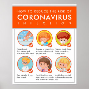 Grippe-Saison Coronavirus Epidemic Prevenmic Poster