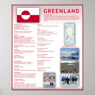 Grönland Poster