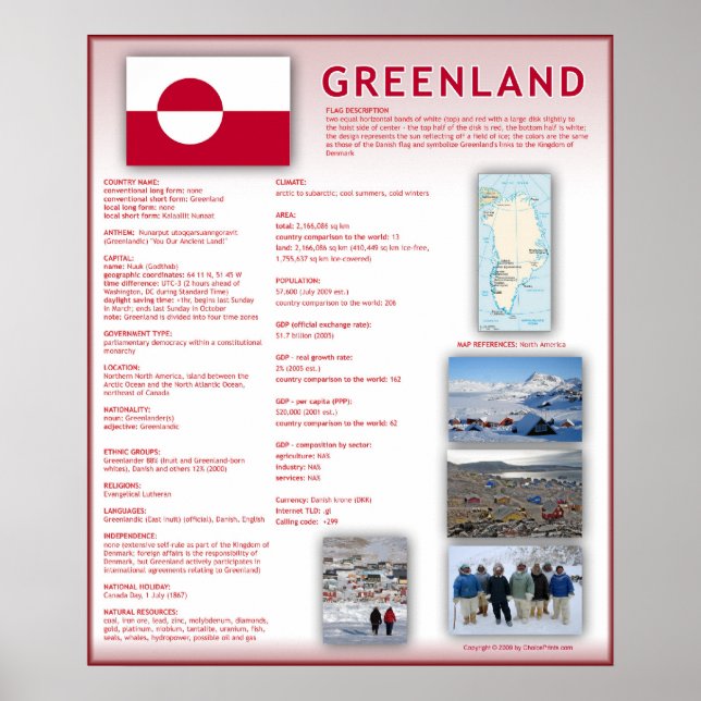 Grönland Poster (Vorne)