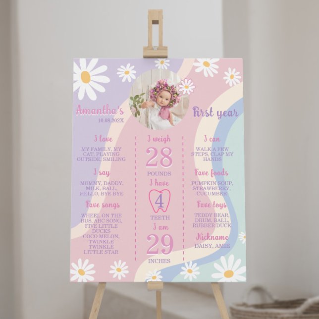 Groovy Boho Daisy First Birthday Milestone Sign Poster (Von Creator hochgeladen)