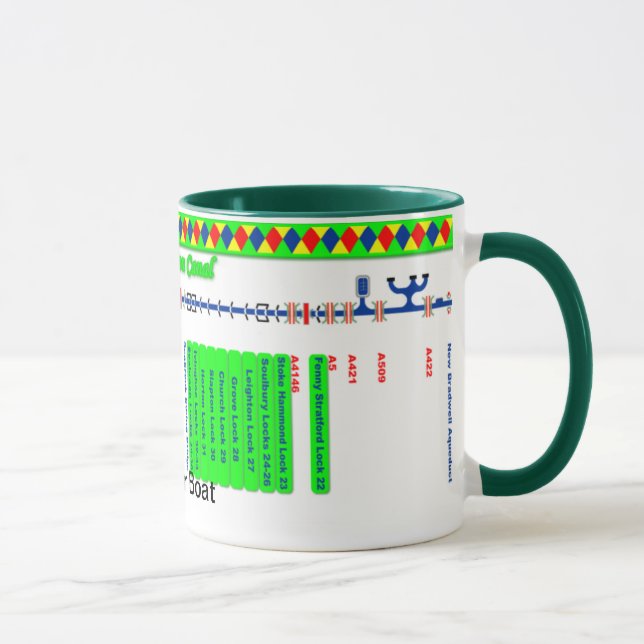 Großartige Gewerkschafts-Kanal-Weg-Karte (2 von 4) Tasse (Rechts)