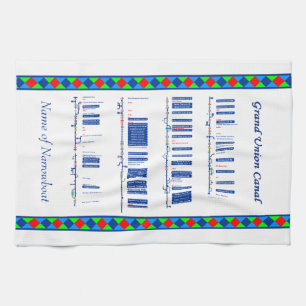 Großartiger Gewerkschafts-Kanal-BRITISCHES Handtuch