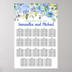 Große Blue Hydrangea 19-Tisch-Sitzkarte Poster