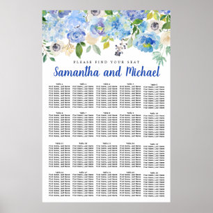 Große Blue Hydrangea 20-Tisch-Sitzkarte Poster