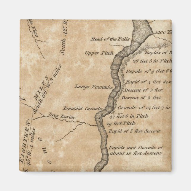 Große Fälle des Missouri Magnet (Vorne)