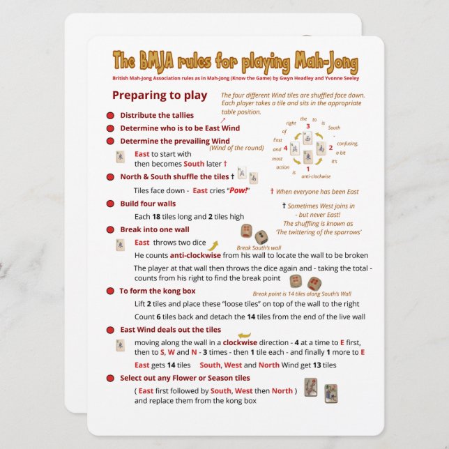 Große gedruckte BMJA-Regelkarte - Vorbereitung auf Einladung (Vorne/Hinten)