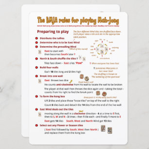 Große gedruckte BMJA-Regelkarte - Vorbereitung auf Einladung