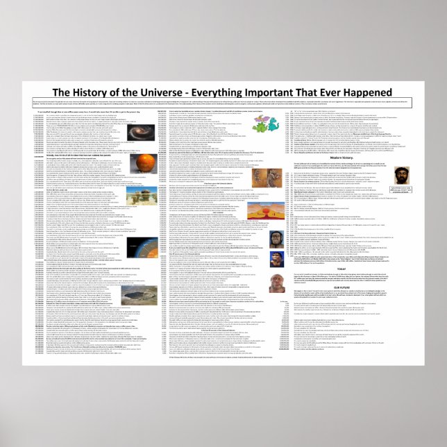 Große Geschichte Poster (Vorne)