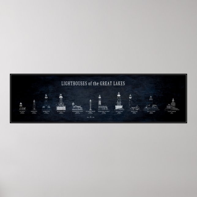 GROSSE SEEN LIGHTHOUSES BLUEPRINT POSTER (Vorne)