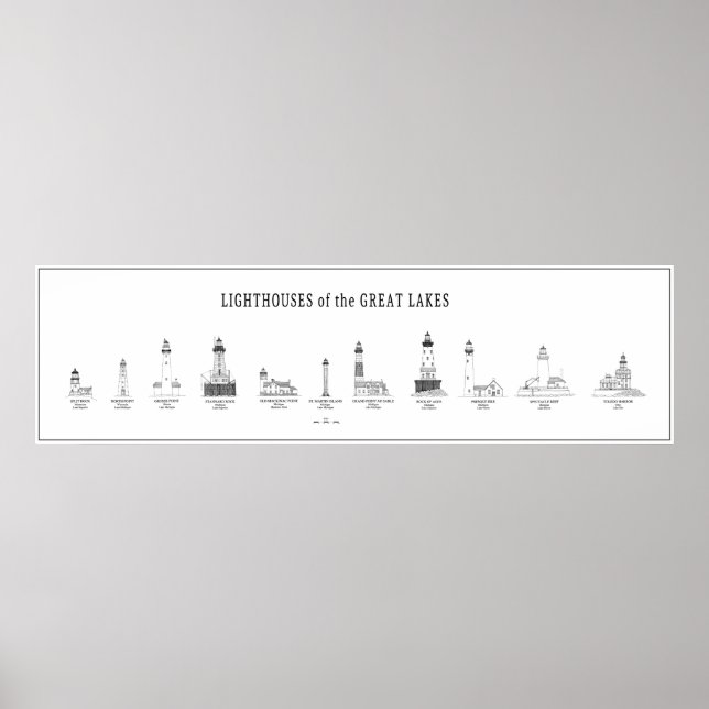 GROSSE SEEN LIGHTHOUSES POSTER (Vorne)