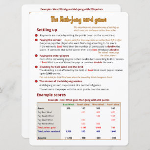 Großes Drucken - Das Kartenspiel - Einstellen Einladung