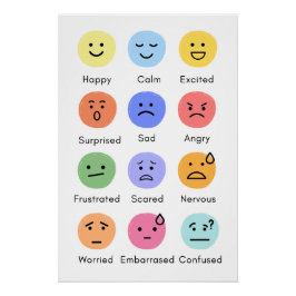 Großes glänzendes Poster Emotionen