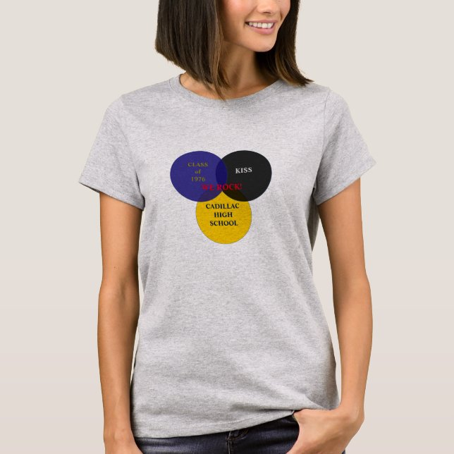 Großes Logo Kuss-Klasse Venn Diagramm-#2. T-Shirt (Vorderseite)