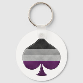 Grosses Symbol in den Farben der asexuellen Flagge Schlüsselanhänger