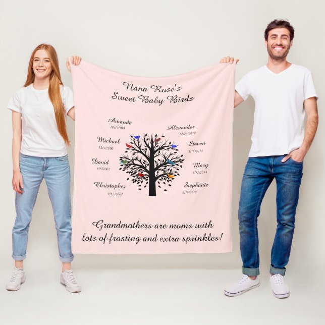 Großmutter-Baum, 8 Namen u. Daten, schwarz auf Fleecedecke (Beispiel)