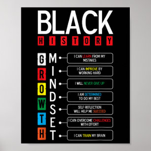 Growth Mindset Definition Cool Black History Monat Poster