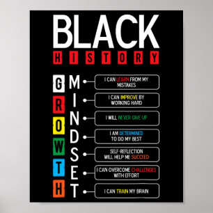 Growth Mindset Definition Cool Black History Monat Poster
