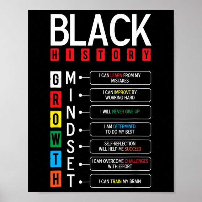 Growth Mindset Definition Cool Black History Monat Poster (Vorne)