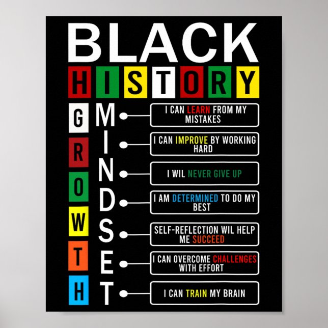 Growth Mindset Definition Cool Black History Month Poster (Vorne)