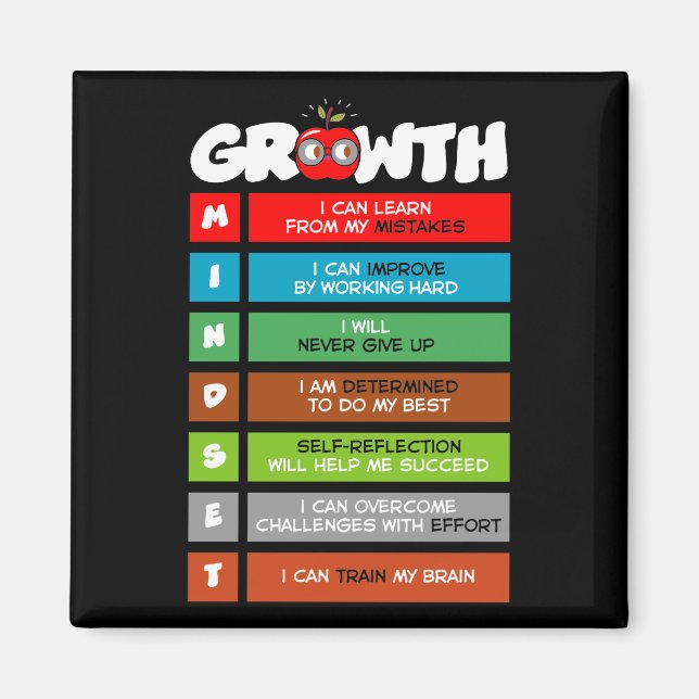 Growth Mindset Funny Magnet (Vorne)