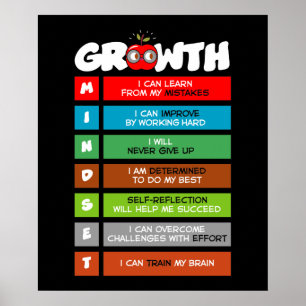 Growth Mindset Funny Poster