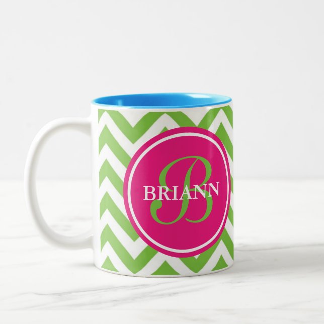 Grün mit Neid Zweifarbige Tasse (Links)