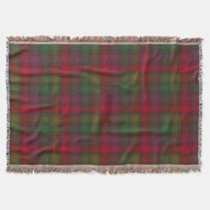 Grün und Rot, Tartan Decke