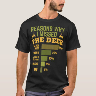 Gründe, warum ich den Hirsch verpasst habe Lustige T-Shirt