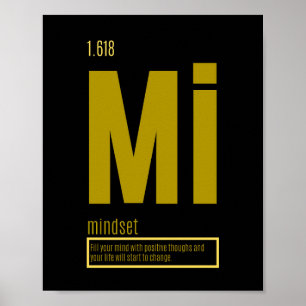 Grundlegende Erfolgsfaktoren   Mindset Poster