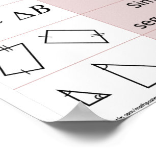 Grundlegende geometrische Symbole Diagramm 12" x 3 Poster