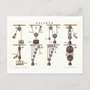 Grundlegende Maschinen: Flaschenzüge Vintage Physi Postkarte