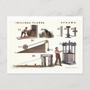 Grundlegende Maschinen: Rampen und Schrauben Vinta Postkarte