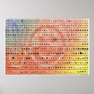 Grundlegende Symbole Poster