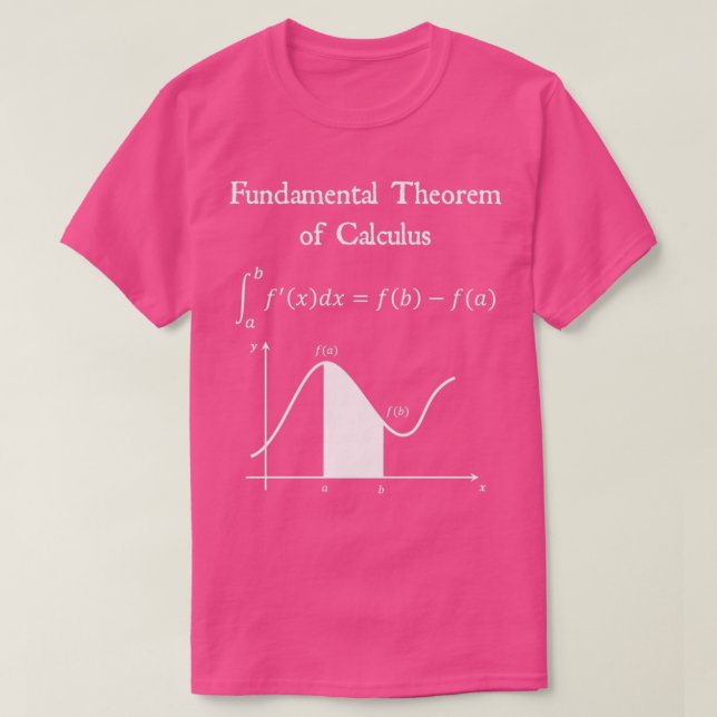 Grundlegende Theorem der Mathematiklehrerin Nerdy T-Shirt (Design vorne)