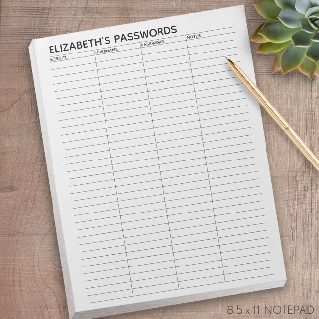 Grundlegender Kennworttracker mit Benutzernamen un Notizblock (Von Creator hochgeladen)