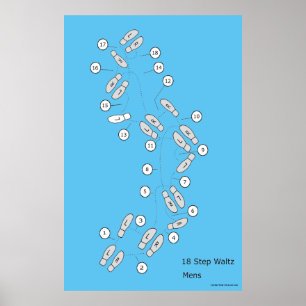 Grundlegender Schritt-Männer des Walzer-18 Poster