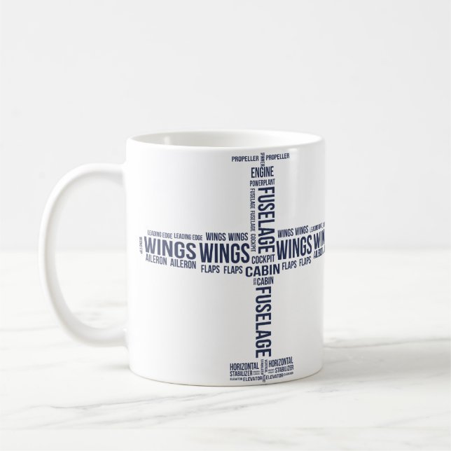 grundlegendes Info des Flugzeuges Kaffeetasse (Links)