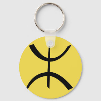 Grundschlüsselhalter Schlüsselanhänger