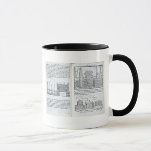 Grundsteine, von "Della Architettura" legen, Tasse