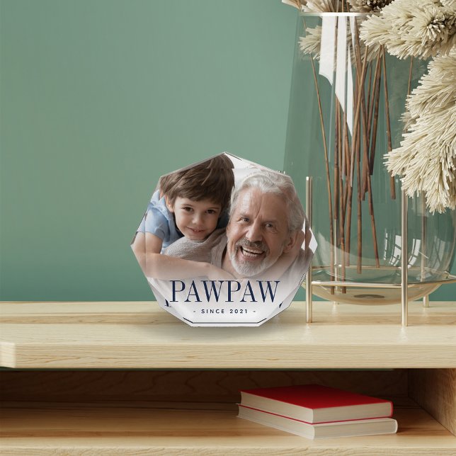 Gründungsjahr der Pawpaw Fotoblock (Von Creator hochgeladen)