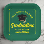 Grüne Gelbe Graduate Graduate Party Square Pappteller<br><div class="desc">Diese moderne,  grüne und gelbe,  maßgeschneiderte Papiertafel der Graduiertengruppe zeigt klassische Typografie Ihres High School- oder Uni-Namens für die Klasse von 2025. Passen Sie mit Ihrem geschlossen Jahr unter der schicken handgeschriebenen Drehbuch und schwarzen Graduiertenkappe für ein großartiges personalisiertes Graduiertendekor.</div>