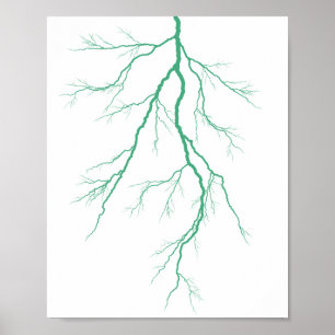 Grüner Blitz Poster