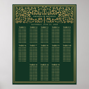 Grünes königliches mittelalterliches Schwert Hochz Poster