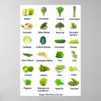 Grünes Obst und Gemüse