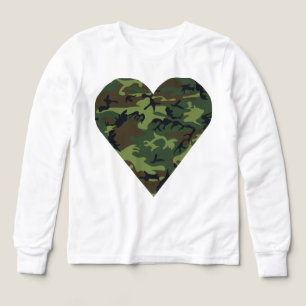 Grünes Tarnmuster, Militärisches Muster, Armee